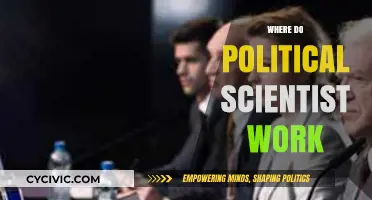 Exploring Diverse Careers: Where Political Scientists Work and Thrive