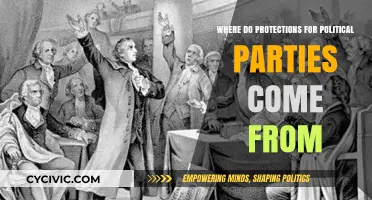Origins of Political Party Protections: Legal Foundations and Historical Context