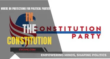 Political Party Protections: Where in the Constitution?