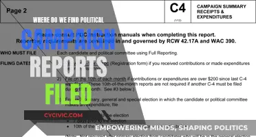 Political Campaign Reports: Where to Find Filed Documents