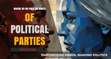 Tracing the Historical Origins of Political Parties: A Deep Dive
