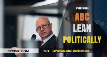 ABC's Political Leanings: Uncovering the Network's Ideological Slant and Bias