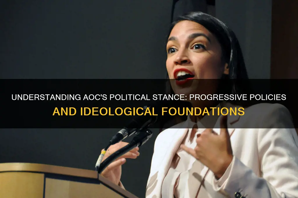 where does aoc stand politically