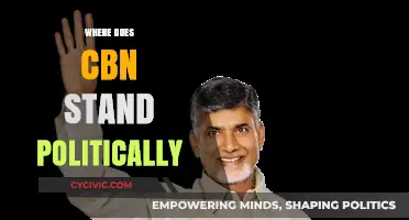 CBN's Political Stance: Unraveling Its Ideological Position and Influence