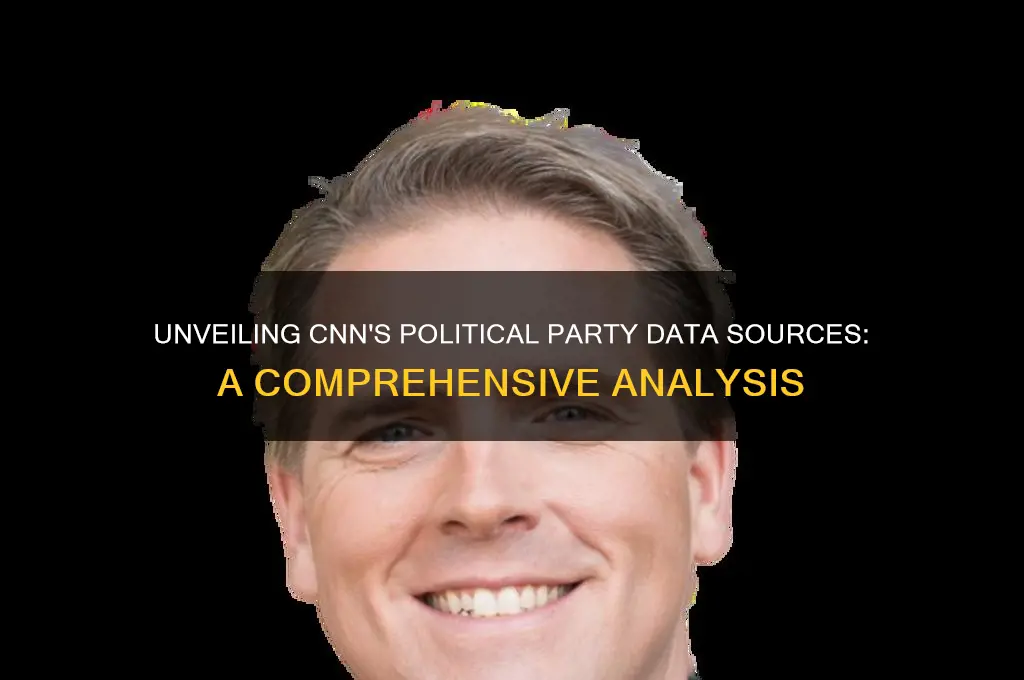 where does cnn get data on political party