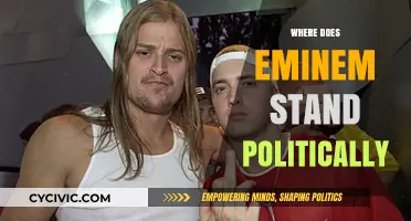 Eminem's Political Stance: Unraveling His Views and Public Statements