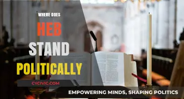 HEB's Political Stance: Uncovering the Grocery Giant's Affiliations and Values