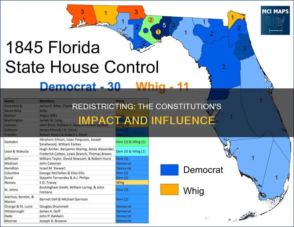 where does it mention redistricting in the constitution