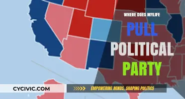 Where Does MyLife Source Political Party Affiliations?