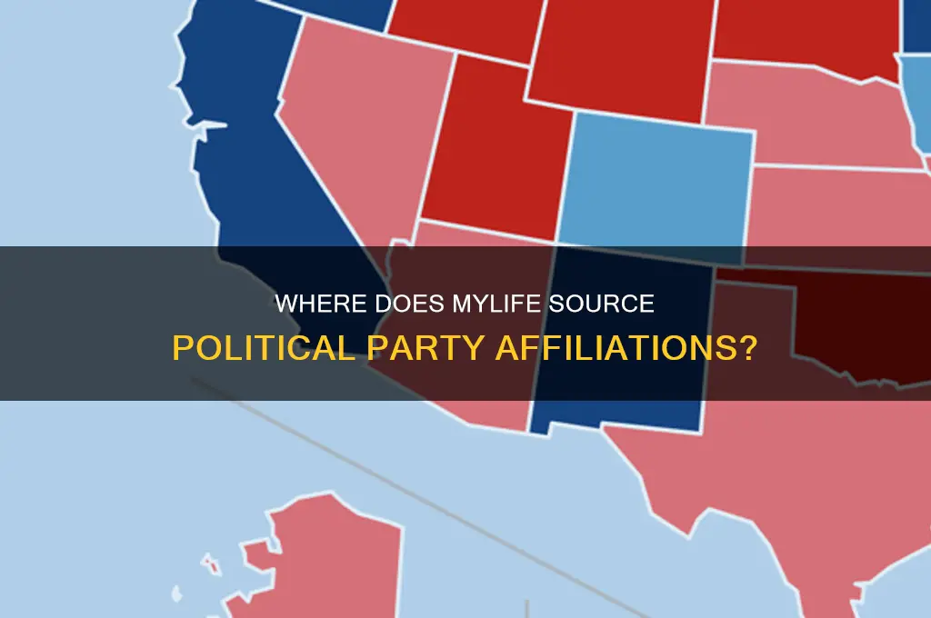 where does mylife pull political party