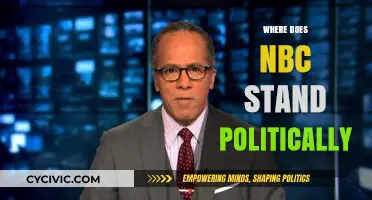 NBC's Political Leanings: Uncovering the Network's Ideological Stance