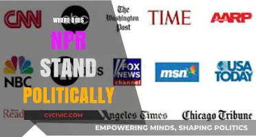 NPR's Political Stance: Unbiased Reporting or Liberal Slant?