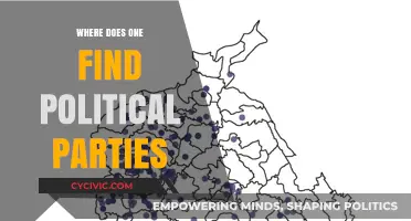 Exploring Political Parties: Where to Find and Engage with Them