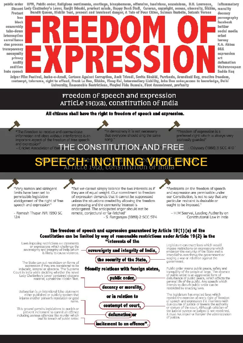 where does our constitution mention free speech and inciting violelnce