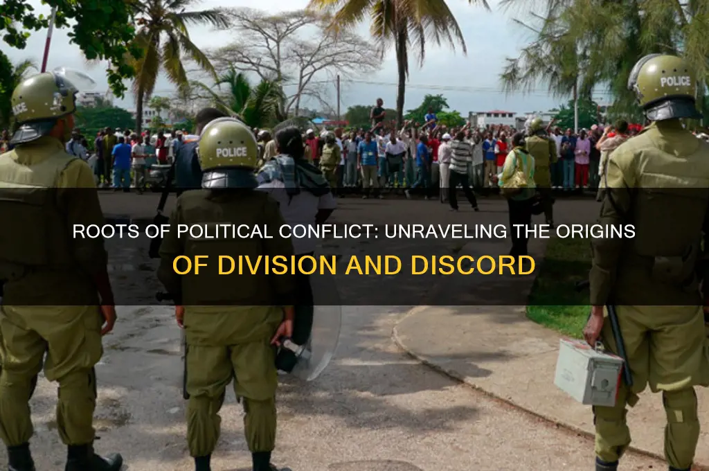 where does political conflict originate