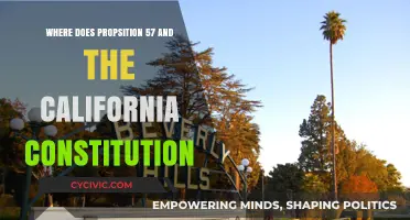 Proposition 57: California's Constitutional Crossroads