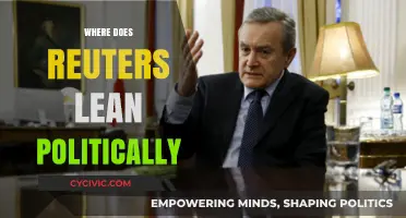 Where Does Reuters Lean Politically? Uncovering Its Editorial Stance