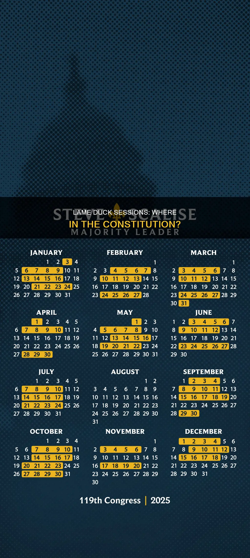 where does the constitution discuss lame duck sessions