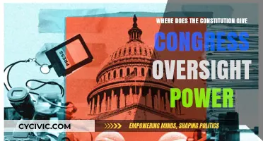 Congress's Oversight Power: Where Does It Come From?