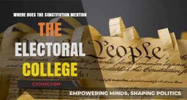 Electoral College: Where in the Constitution?