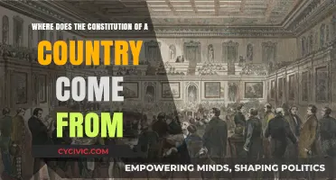The Evolution of a Country's Constitution