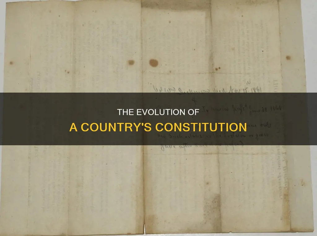 where does the constitution of a country come from
