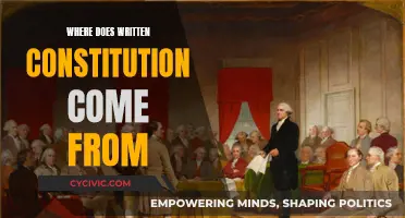 The Evolution of Written Constitutions