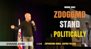 ZdoggMD's Political Stance: Unraveling His Views and Values