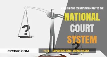 The Constitution's National Court System: How It Came to Be