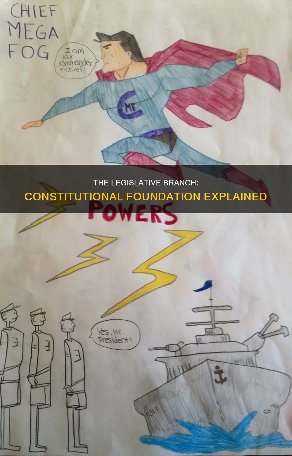 where in the constitution does it explain the legislative branch