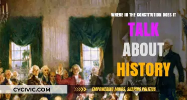 Constitution's Historical Context: Understanding America's Founding Document