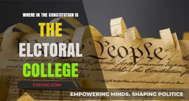 Electoral College: Where in the Constitution?