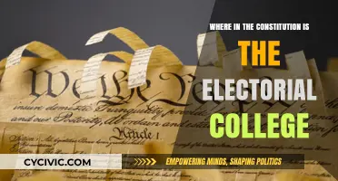 The Electoral College: Its Place in the Constitution