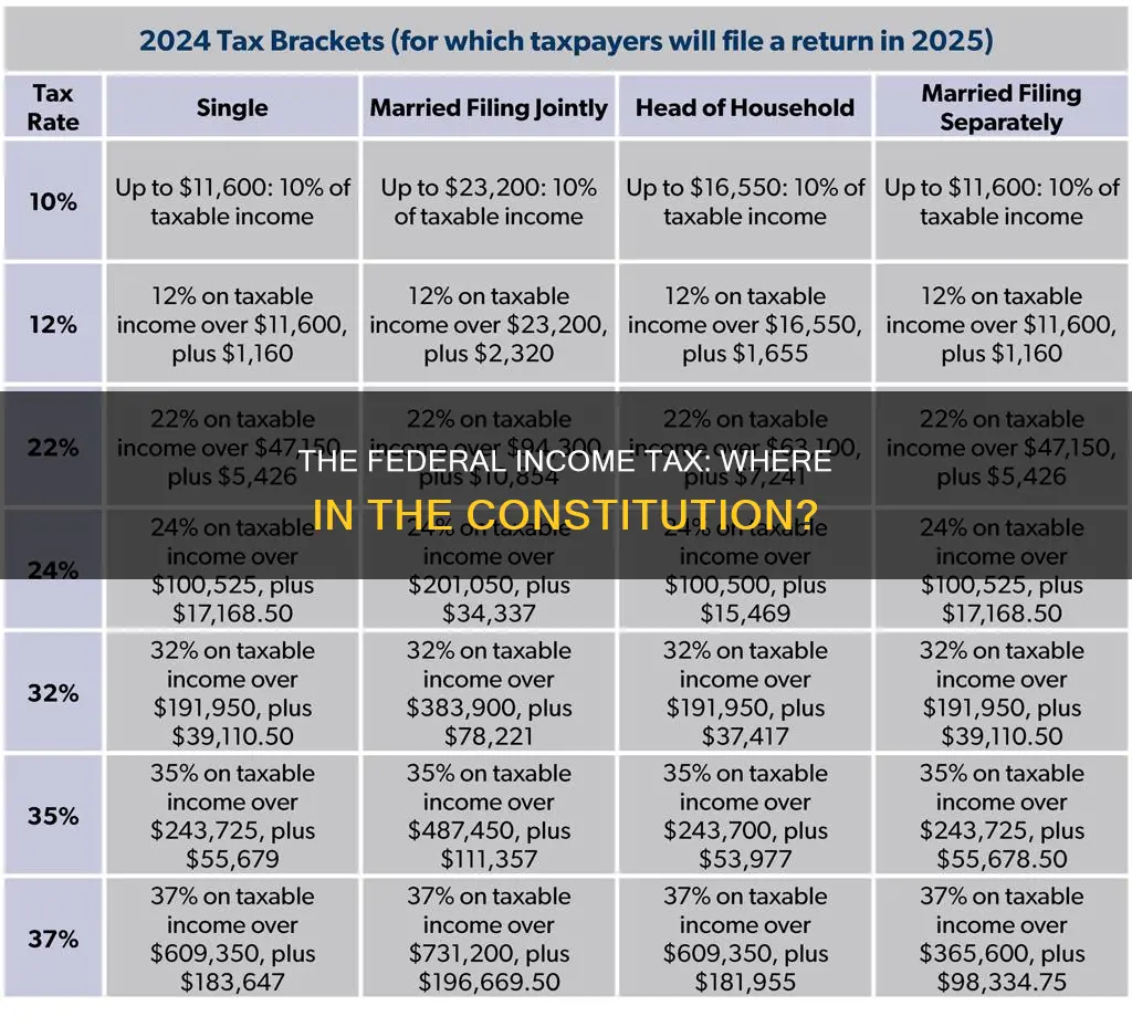 where in the constitution is the federal income tax established