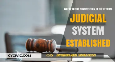 The Constitution's Article III: Federal Judiciary's Foundation