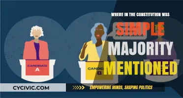 Simple Majority: Where in the Constitution?