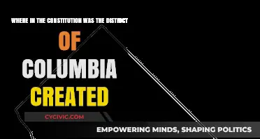 The District of Columbia: A Constitutional Creation