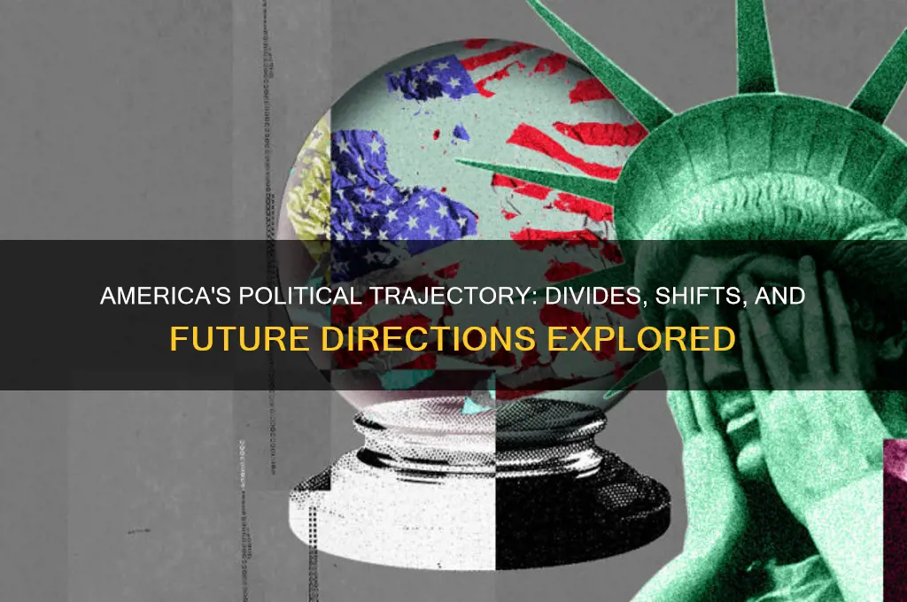 where is america headed politically