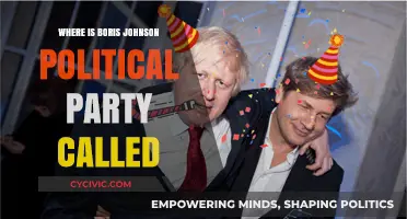 Where is Boris Johnson's Political Party Called: Unraveling the Name