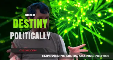 Exploring Destiny's Political Landscape: Ideologies, Influences, and Societal Impact