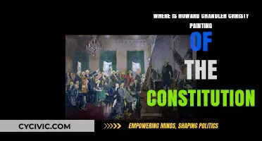 Christy's "The Constitution" Painting: Where is it Now?