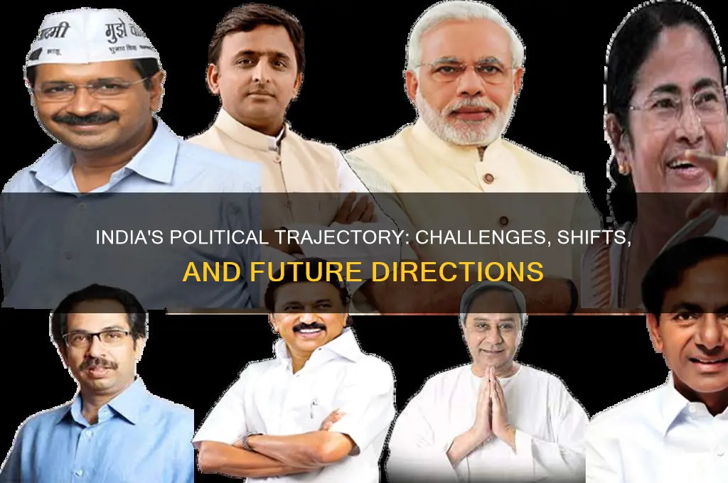 where is indian politics going