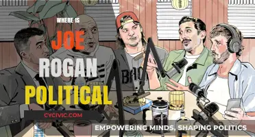Joe Rogan's Political Stance: Unraveling His Complex Ideological Journey