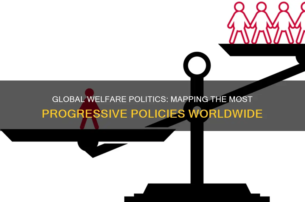 where is most welface politically