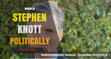 Stephen Knott's Political Leanings: Unraveling His Ideological Stance and Views