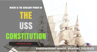 USS Constitution's Auxiliary Power: Location and Functionality