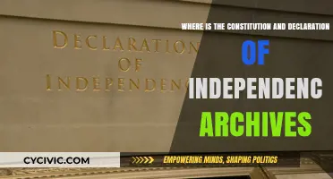 Archives of Independence: Where Are They Now?