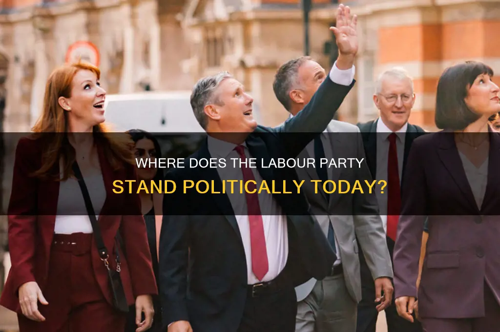 where is the labour party politically