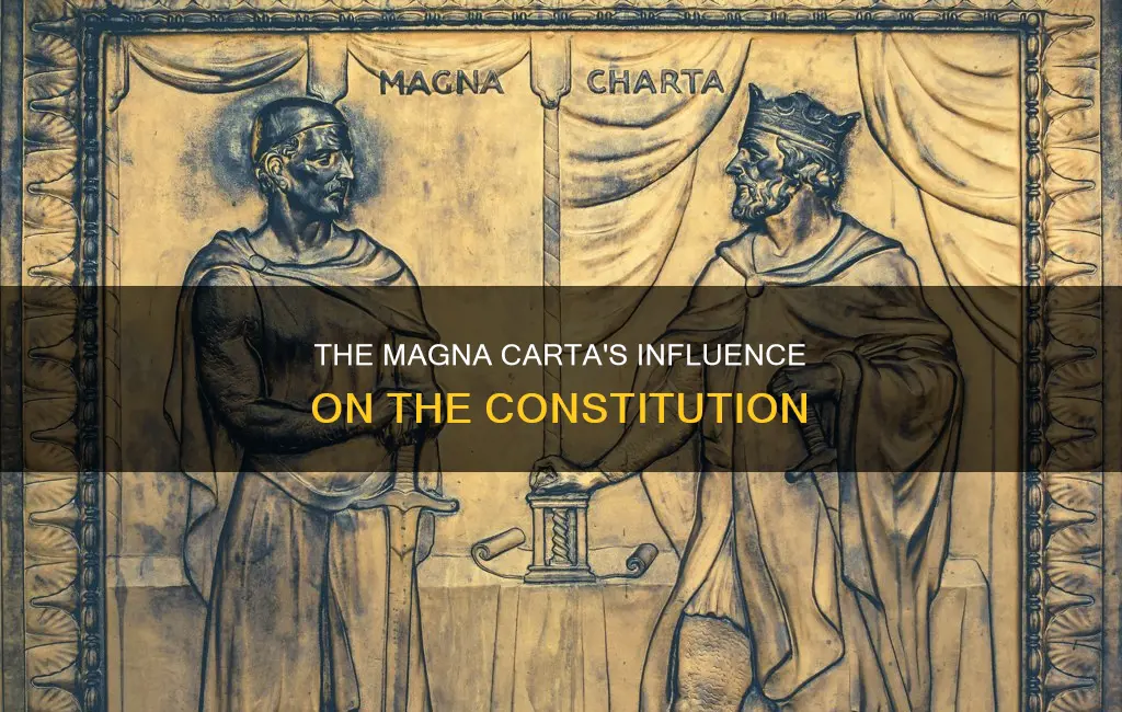 where is the magna carta in the constitution