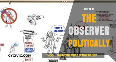 Where Does the Observer Stand? Navigating Political Neutrality in Media